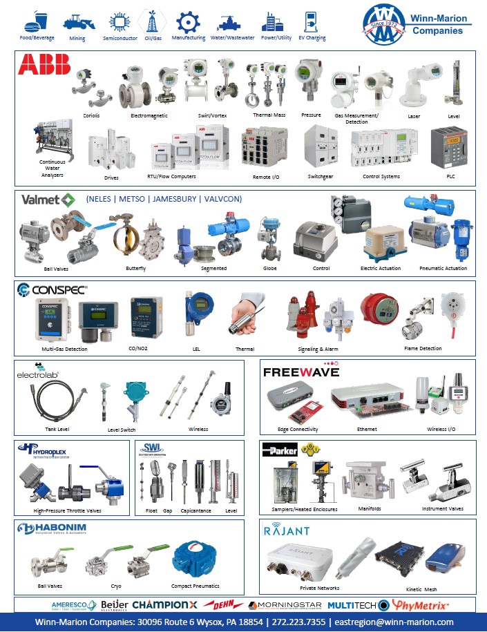 2023 Line Sheet Thumb - PA