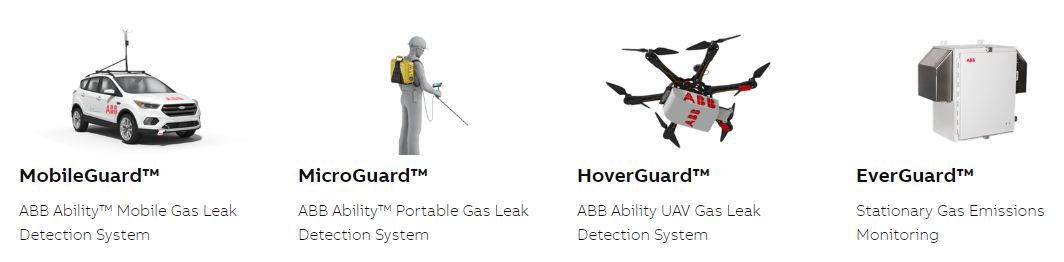 gas detection solutions